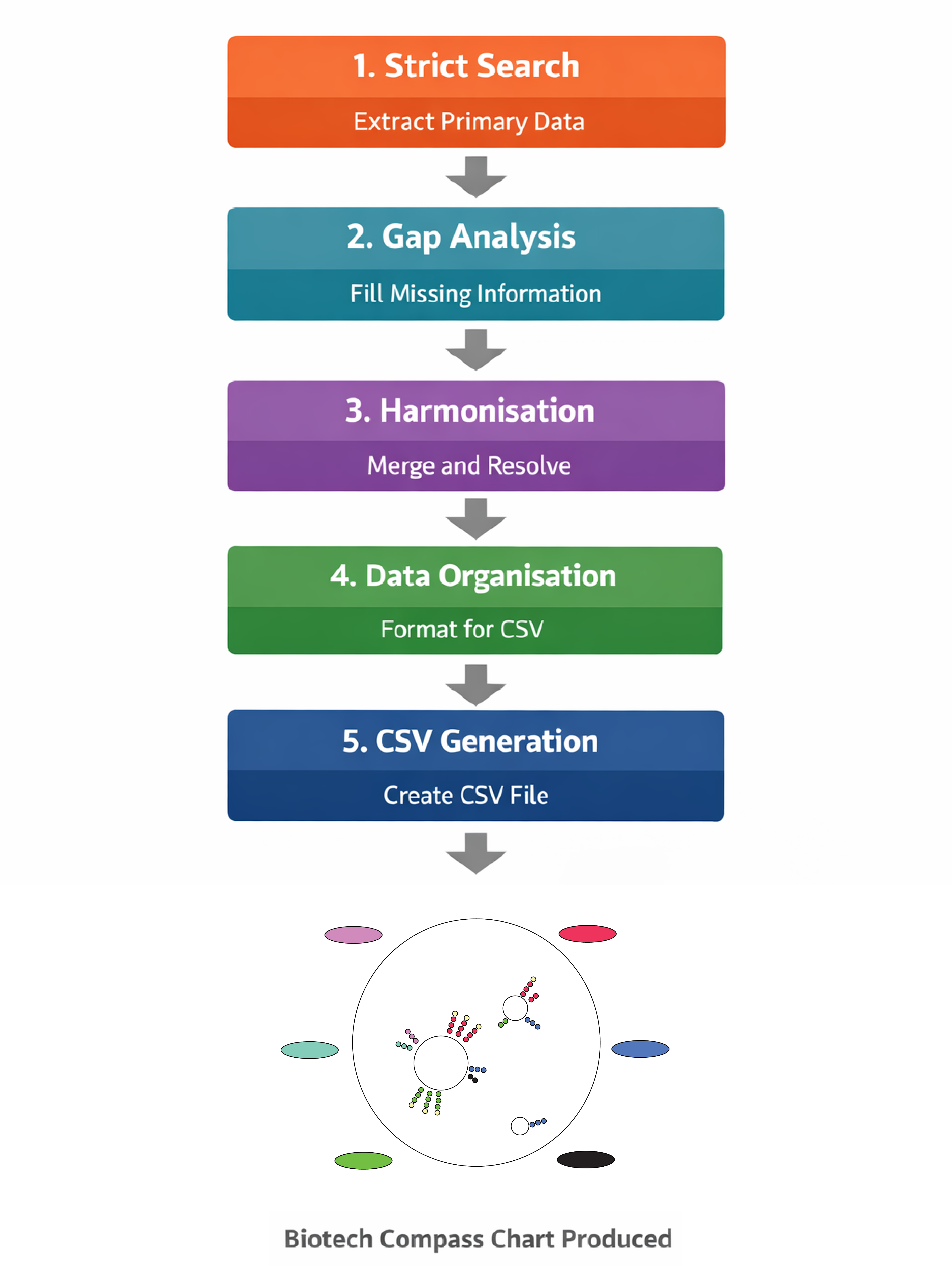 Thousands of Palestinians and Lebanese Activists Hold Dramatic Vigil in Tunis Demanding Release of Prisoners, End to Gaza Aggression