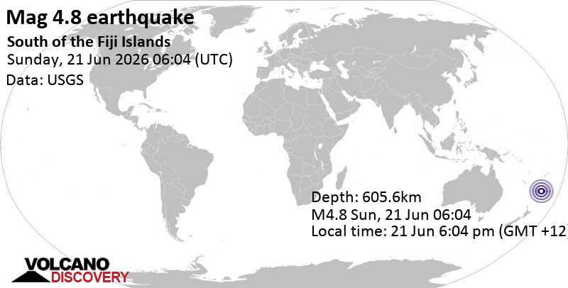 Moderate mag. 4.8 earthquake - South Pacific Ocean, Fiji, on Sunday, Jun 21, 2026, at 06:04 pm (GMT +12)