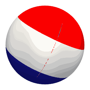 Croatia flag
